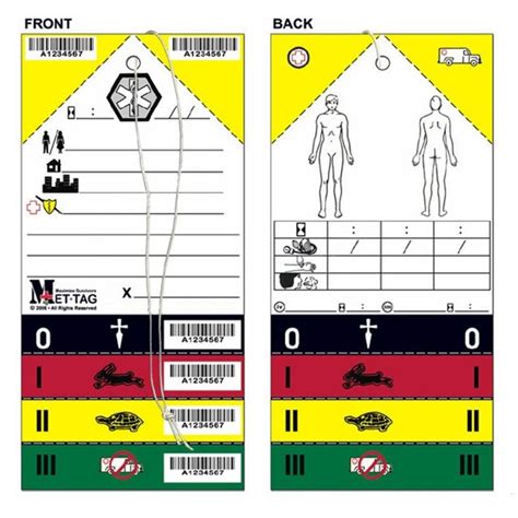 smart tag triage cards|disaster triage tag system.